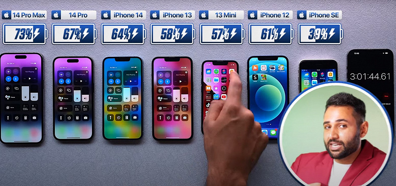 Смартфоны iPhone 14, iPhone 14 Pro, iPhone 14 Pro Max, iPhone 13, iPhone 13 mini, iPhone 12 и iPhone SE сравнили по времени работы